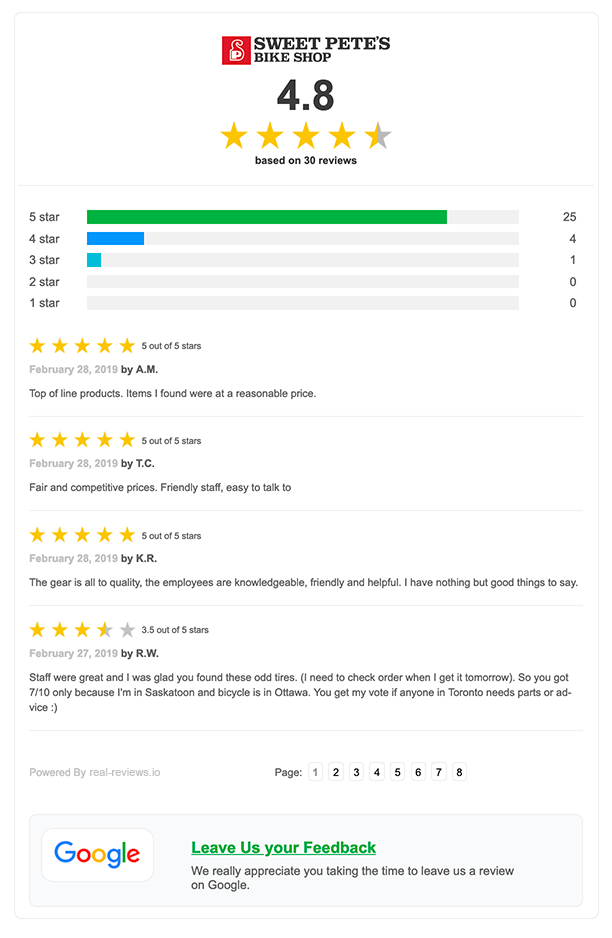 Full Review Widget